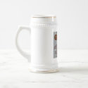 You must be German if..... mugs by rjvalentic You must be German if..... mugs