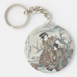 Young women walking a monkey by Ikeda,Eisen Key Chain