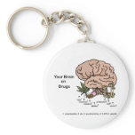 Your Brain on Drugs 2 keychains
