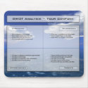 Your Business SWOT on a Mousepad.