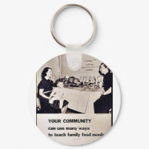Your Community keychains