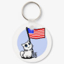 Your Country's Gif keychains by Priver Your Country's Gif keychains