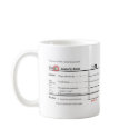 Your Fair Share mugs