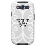 Your Letter. Black / White Swirl Monogram. Custom casemate cases