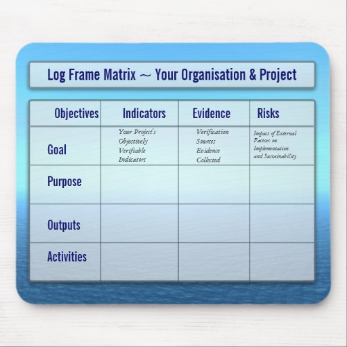 This LogFrame Matrix on a mousepad is a tool for planning and managing projects