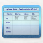 Your LFA Project Management on a Mousepad
