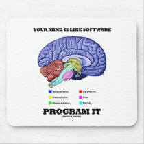Your Mind Is Like Software Program It (Brain) Mouse Pads