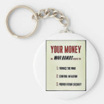 Your Money Keychain
