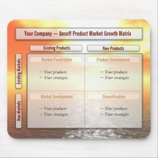 product market matrix
