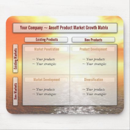 Your Product Market Growth Ansoff Matrix Mousepad mousepad