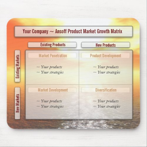 Our Ansoff Product Growth Matrix on a mousepad is a convenient tool for product and market growth and the appropriate strategies for dealing with new and existing products in new and existing markets.