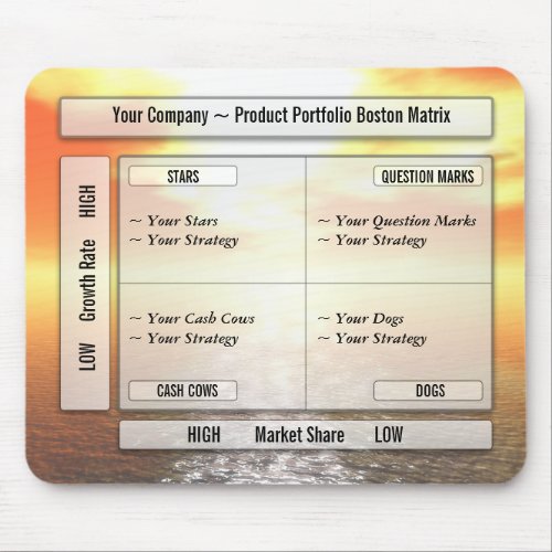 Customize your corporate mousepads with your company's Boston Matrix