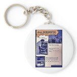 Your Refrigerator keychains