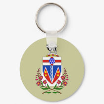 Yukon, Canada keychains