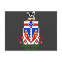 Yukon, Canada postcards