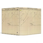 Zambia, Africa 45 binders