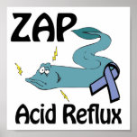 ZAP Acid Reflux posters