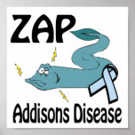ZAP Addisons Disease posters