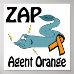 ZAP Agent Orange posters
