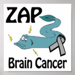 ZAP Brain Cancer posters