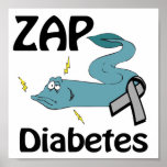 ZAP Diabetes posters