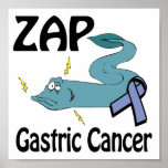 ZAP Gastric Cancer posters