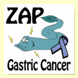 ZAP Gastric Cancer posters