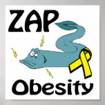 ZAP Obesity posters