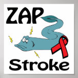 ZAP Stroke posters