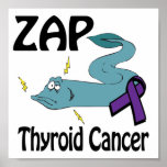 ZAP Thyroid Cancer posters