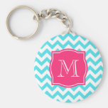 Zigzag Turquoise and Pink Custom Monogram Keychains
