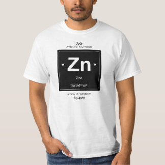 zinc shirts website