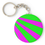 zippy key chains