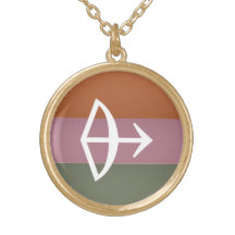 Zodiac Astrology Symbol : BirthStar Goodluck Charm Pendants