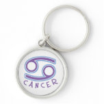 Zodiac Cancer Keychain