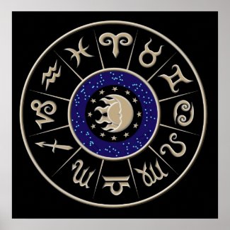 Zodiac Circle Poster
