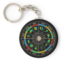 Zodiac Color Wheel Keychains