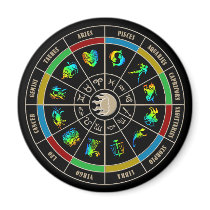Zodiac Color Wheel Fridge Magnets