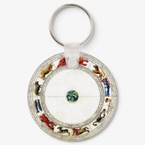 Zodiac keychains by ZephyrusBooks Zodiac keychains