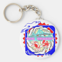 zodiac keychains
