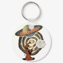 Zodiac Keys keychains