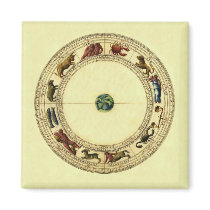 Zodiac magnets by ZephyrusBooks Zodiac magnets