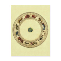 Zodiac Post Cards