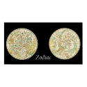 Zodiac posters