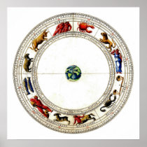 Zodiac Poster