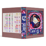 ZODIAC Practice -  CANCER Symbol binders