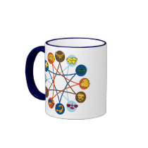 Zodiac Symbol mug