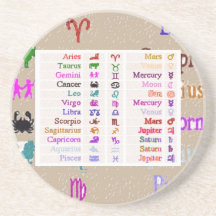 Zodiaco de NOVINO Posavasos Para Bebidas