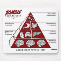 Zombie Food Pyramid mousepads