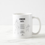 Zombie vs Baby Mug